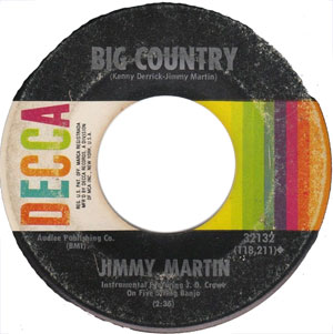 Big Country · Living Like a Fool cover